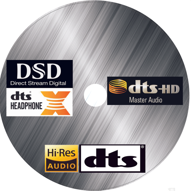 hi res audio disc replication